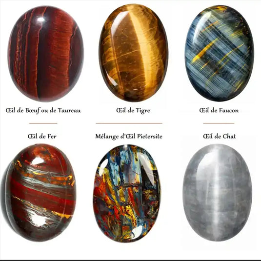 Pierres Œils Tigre Taureau Faucon Chat Fer Pietersite guide comparatif lithothérapie ancrage chakras protection force intérieure plexus solaire