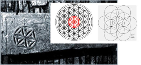 Waves of sacred shapes & geometries. Effects on the body and the environment?