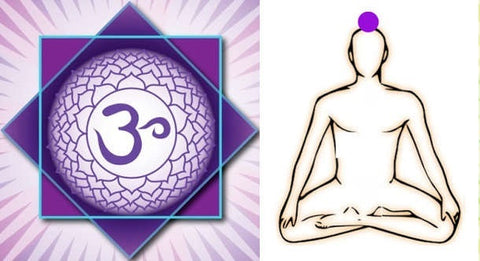 Stone for the 7th Chakra Sahasrara (Ch crown or coronal) in secondary