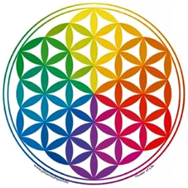 Shape Waves and Sacred Geometries