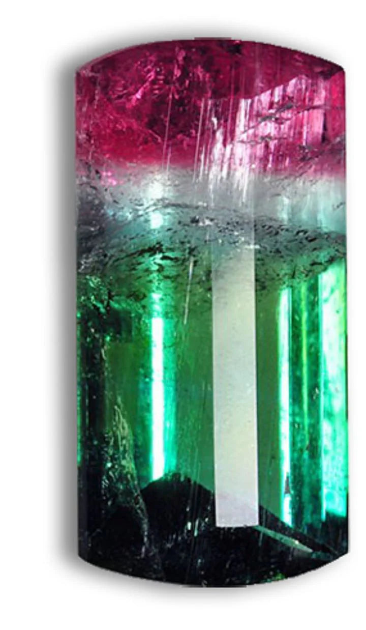 La grande famille des Tourmalines