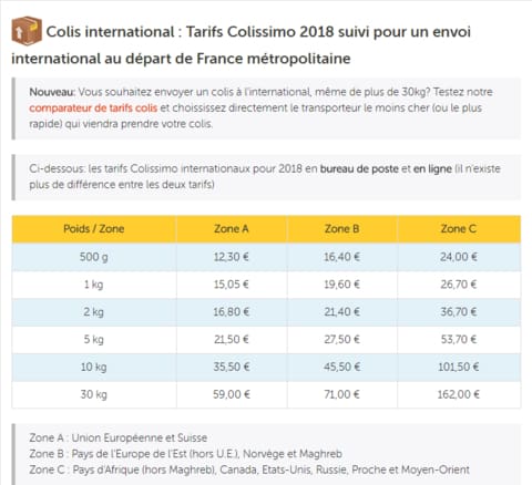 Shipping Costs & Delivery Times