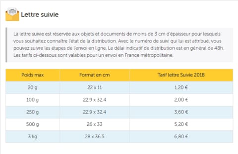 Shipping Costs & Delivery Times