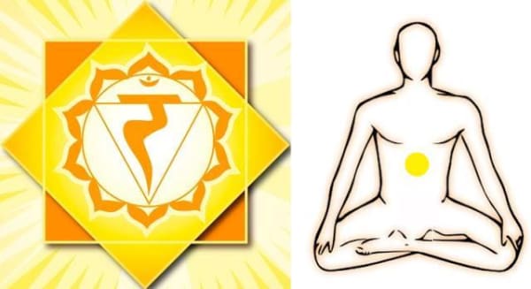 Kit 7 Chakras forme cur dans sa boite